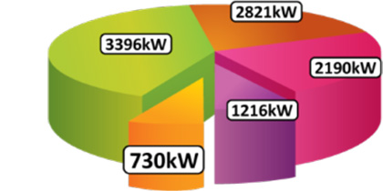 pic heatpumps row4 2 1